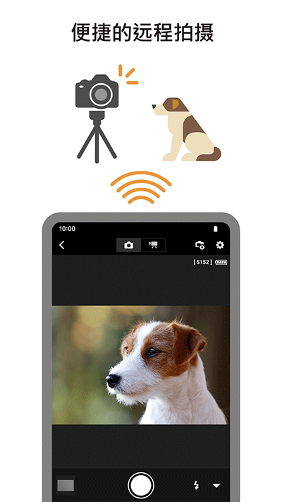 canon camera connect app(ֻ) v3.1.21.58 ׿1
