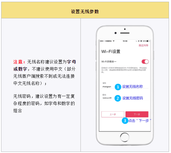 ˮwifi app