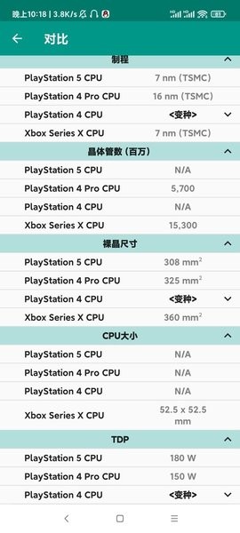CPU-Lֻİ v2.9.0 ׿0