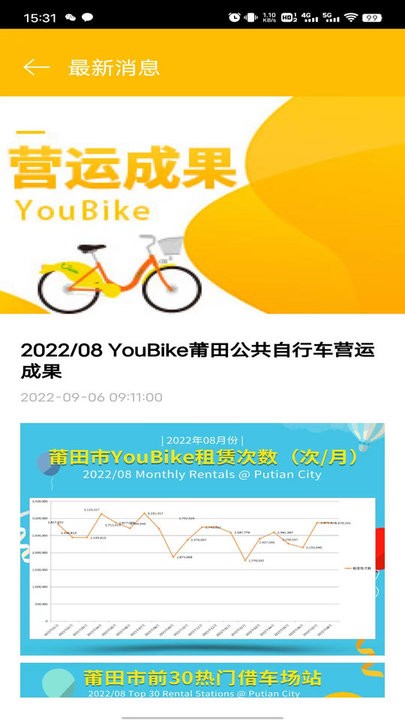 YouBike v2.1.11 ׿1